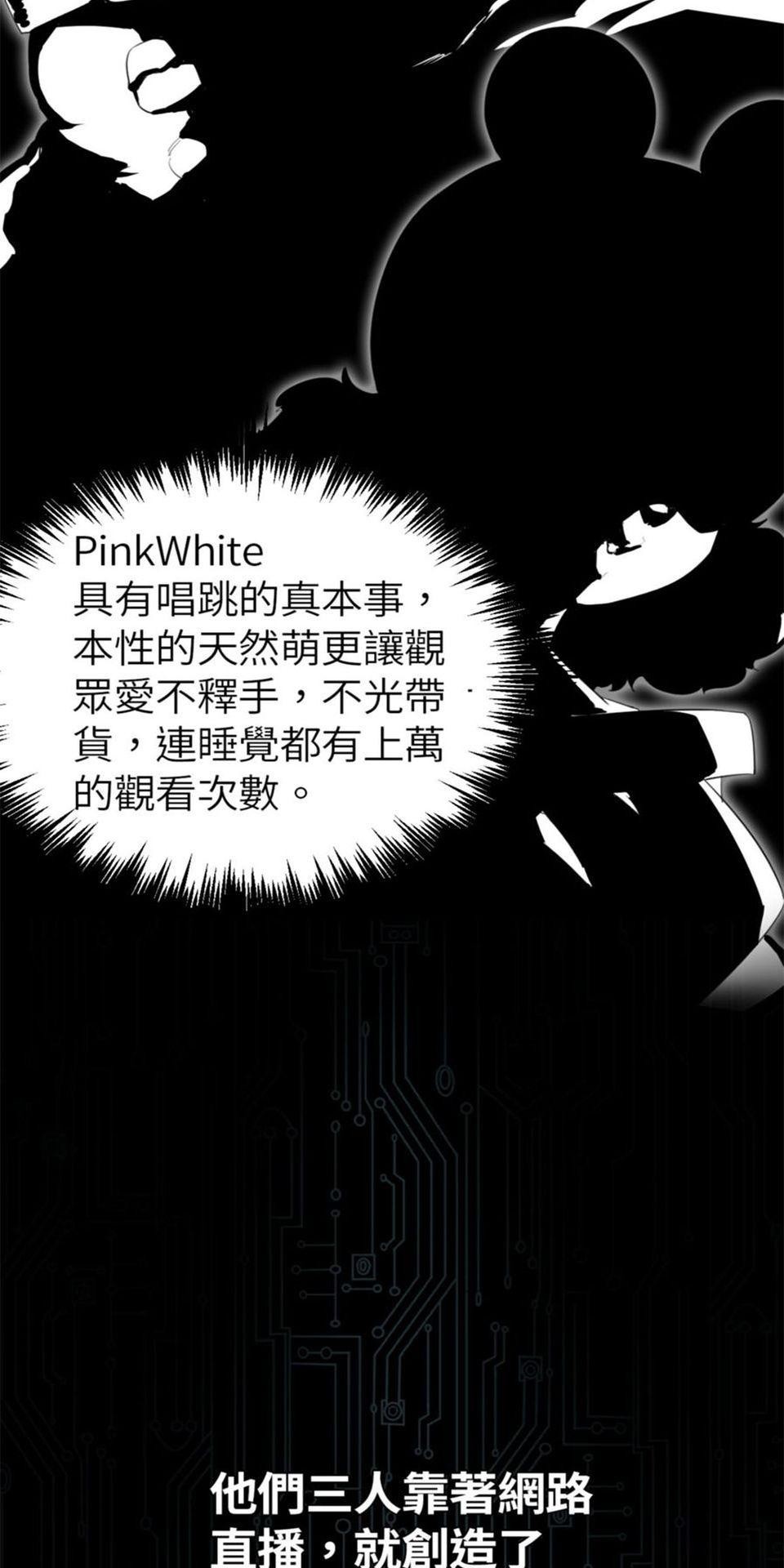 網紅遊戲 第3页