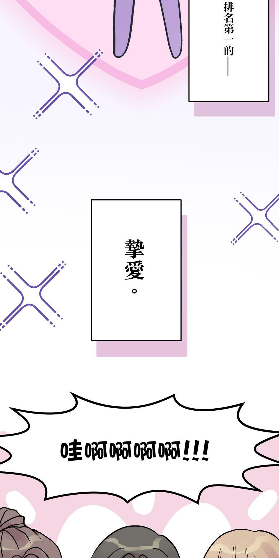 改寫冷門本命的不幸結局 第2页